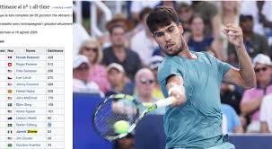 Alcaraz, ecco quando (e come) può tornare numero 1 al mondo: Carlos cerca la svolta agli Us Open. I punti in palio