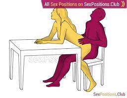 Sex position #185 - Backwards Cowgirl. Kamasutra