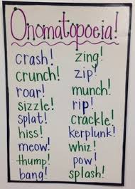 Figurative Language Anchor Charts