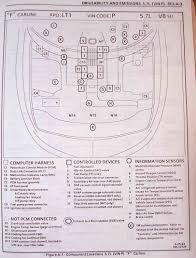 The typical ecm/pcm number is 16188051. 1995 F Body Wire Harness Schematics