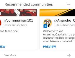 I Think I Ve Really Confused Reddit Anarchism