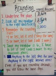 Pin On Math Ideas