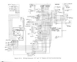 Wolfigo new ignition coil connector. Mack Truck Ac Wiring Wiring Diagram Export Mark Momentum Mark Momentum Congressosifo2018 It