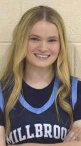 Girls' basketball leaders