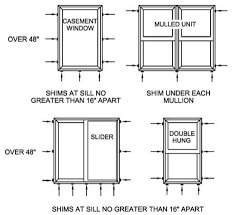 Maybe you would like to learn more about one of these? Http Www Windsorpinnacle Com File 34103