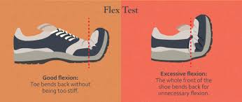 See our best kuru® running shoes for foot problems. Running Sneakers Do They Matter