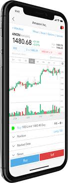 Mobile Trading Interactive Brokers