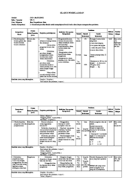 Menghargai dan menghayati perilaku jujur, disiplin, tanggung jawab, peduli (toleransi, gotong royong), santun, percaya diri dalam berinteraksi secara efektif dengan. Silabus Ipa Smp Kelas 7 Semester 1 Berkarakter Pdf
