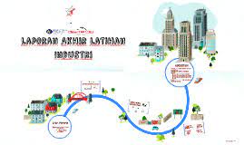 It was formerly known as lembaga urusan dan tabung haji (luth). Laporan Akhir Latihan Industri By Ayna 96