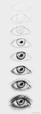 Lecture D Un Message Mail Orange Avec Images Yeux Dessin Dessin Visage Dessin De Visage