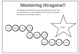 Writing Hiragana Japanese Teaching Ideas