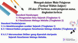 Orang melayu diingatkan supaya berwaspada terhadap sebarang bentuk penjajahan moden yang berlaku sekarang dengan sentiasa memulihara nikmat kemerdekaan. Contoh Pendekatan Modular Sejarah Youtube