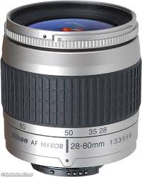 Best Nikon Lenses Nikon Lenses Nikon D90 Camera Nikon Film Camera
