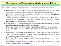 Un joven, por citar un caso, puede elaborar un plan para conquistar a una chica. 2 4 Elaborar El Esquema De La Ruta De Desarrollo Del Texto Argumentativo