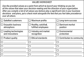 This statement may shift over time as the company grows and redefines its goals. How To Write Vision And Mission Statements For Your Brand Dummies