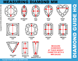 mm to carat weight conversion jewelry secrets