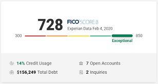 I called and said forget it. How Do You Check Your Credit Score Experian