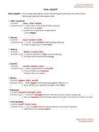 Other sets by this creator. Kata Adjektif