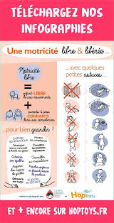 La Motricite Libre En Une Infographie Motricite Libre Motricite Conseils Bebe