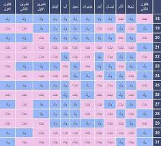 Pin On مجلة الدليل الشامل للتخسيس إنقاص الوزن