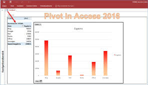 Einbinden Von Pivot Auswertungen Unter Access 2016