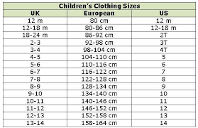 Kids Size Chart European Clothing Sizes Europe Clothing
