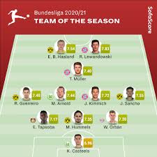Another bundesliga season has come and gone, where perhaps the only thing that has remained the same throughout this most peculiar of campaigns is that fc bayern is once again deutscher meister. Sofascore On Twitter Team Of The Season After An Exciting 2020 21 Bundesliga Campaign Ended This Weekend It S Time For Our Tots Borussia Dortmund Lead The Way With Four Of