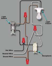 Working with residential electrical wiring can be intimidating because of the potential for serious injury. 2