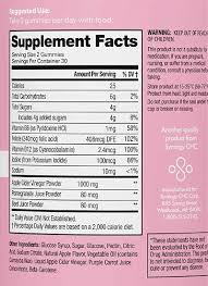Common issues like tooth enamel and throat burns are not going to be the case when eating a gummy in comparison with ingesting apple cider vinegar. Flat Tummy Apple Cider Vinegar Gummies Review Do These Work Quin Candy