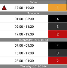 We are currently not load shedding due to high demand or urgent maintenance being performed at certain power stations. Loadshedding Moves To Stage 4 Lowvelder
