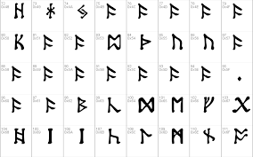 Let yourself be swept away by the unbelievable combination of magic and. Tolkien Dwarf Runes Font Free For Personal