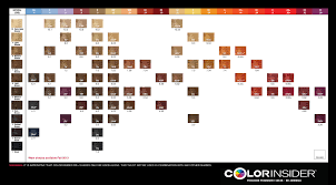 Matrix Colorinsider Shade Palette In 2019 Matrix Hair