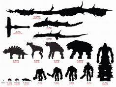 13 Best Scale Charts Images In 2019 Starcraft Zerg