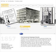 March 23, 1857: Mr. Otis Gives You A Lift | Wired