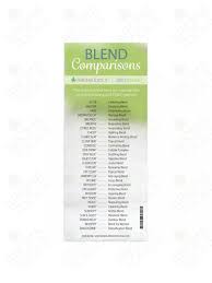 doterra blends generic names comparison bookmark 9th edition