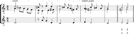 French, from latin quinta, fem of quintus fifth, from quinque five. Die Quinte