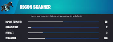 Nel primo caso i fan troveranno nuovi fabbricati e il dispositivo controller. Fortnite Stagione 7 Pass Battaglia Sfide Mappa Tutte Le Novita