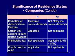 Malaysian nationality law is the law of malaysia that deals with citizenship and other forms of nationality. Residence Status Ppt Download
