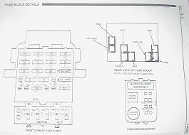 Chevrolet s10 2000 fuse box block circuit breaker diagram. 86 Chevrolet Truck Fuse Diagram Wiring Diagram Networks