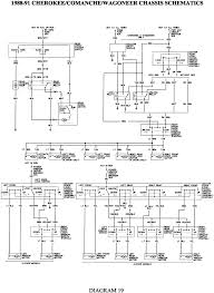 I came across this info on another site when i was looking for my 2012 stereo wiring diagram. Wiring Diagram For 2000 Jeep Cherokee 2000 Chevrolet S10 Alternator Wiring Diagram Bege Wiring Diagram