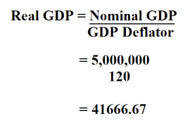 How To Calculate Real Gdp
