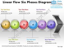 Business Power Point Templates Linear Flow Six Phases
