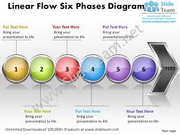 business power point templates linear flow six phases