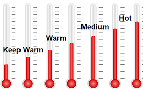 But, when you get things right, slow cookers can be a busy person's best friend — saving you time and effort. Slow Cooker Temperature Guide And Celsius To Fahrenheit Conversion