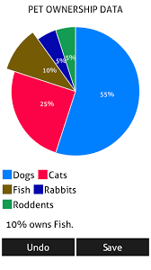 android creating pie chart parallelcodes