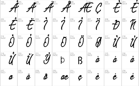 Font awesome 5 has a pro edition with 7842 icons, and a free edition with 1588 icons. Sinestesia Script Font Free For Personal