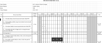 Dalam dunia pendidikan guru memiliki peranan yang sangat penting terutama dalam hal mendidik dan mengajar. Program Semester Akidah Akhlak Kls 8 Mts Kurikulum 2013 Tahun Pelajaran 2019 2020 File Guru Now