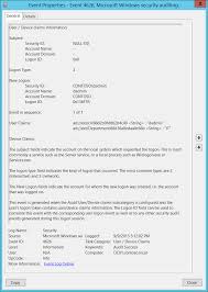 Vous pouvez utiliser cette lettre de motivation candidature à une licence pour l'envoyer par la poste par votre propres moyens (en vous. Lettre De Motivation Apb