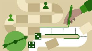Game Design Foundations 1 Ideas Core Loops And Goals