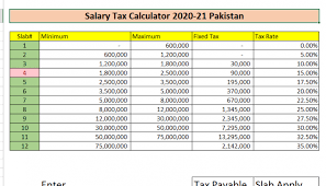 New tax regime best income tax saving options 2020. Salary Tax Calculator Pakistan 2020 2021 Business Software And Accounting Training Tutorial